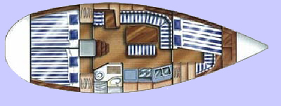 Dufour 36 C Segeln Chartern Yachtcharter Ostsee Kiel Marina Wendtorf Skippertraining Mitsegeln